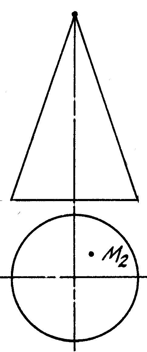 Построение недостающей проекции точки на поверхности вращения изображенной на рисунке может быть