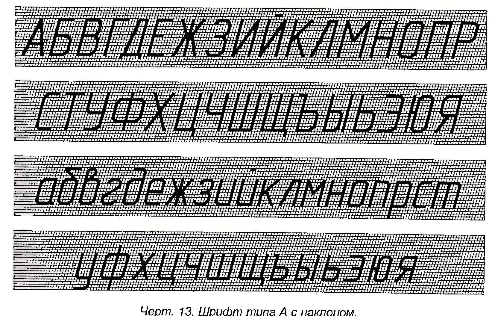 3 высоты шрифта. Буквы ГОСТ 2.304-81. Шрифты чертежные по ГОСТ 2.304-81. Типы шрифтов по ГОСТ 2.304-81. Шрифт ГОСТ 2.304 Тип а.