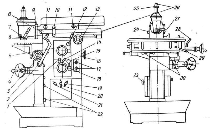 Сф 40 фрезерный станок схема