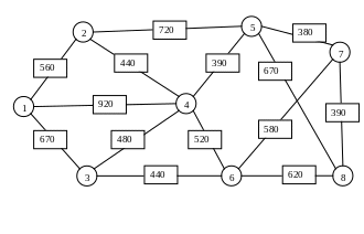 Полотно 1400