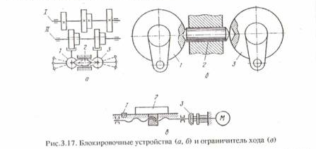 По опорному конспекту составьте схему типовые механизмы станков