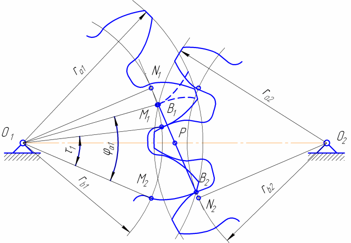Эвольвентное зацепление чертеж