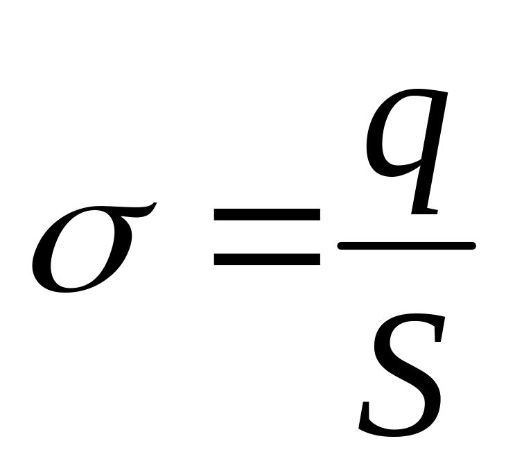 Формула заряда пластины конденсатора. Вывод формулы плоского конденсатора через теорему Гаусса.