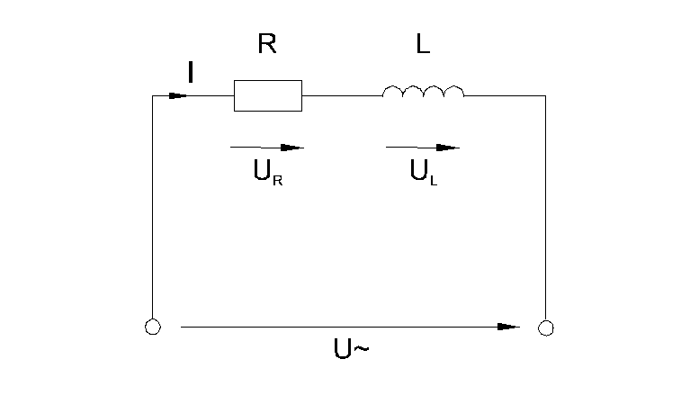 В цепь последовательно включены катушка индуктивностью. Резистор и катушка индуктивности в цепи переменного тока. Диаграмма токов и напряжений на катушке индуктивности. Векторная диаграмма катушки индуктивности. Напряжение на катушке индуктивности.