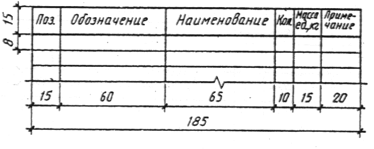 Список элементов таблицы: найдено 89 изображений
