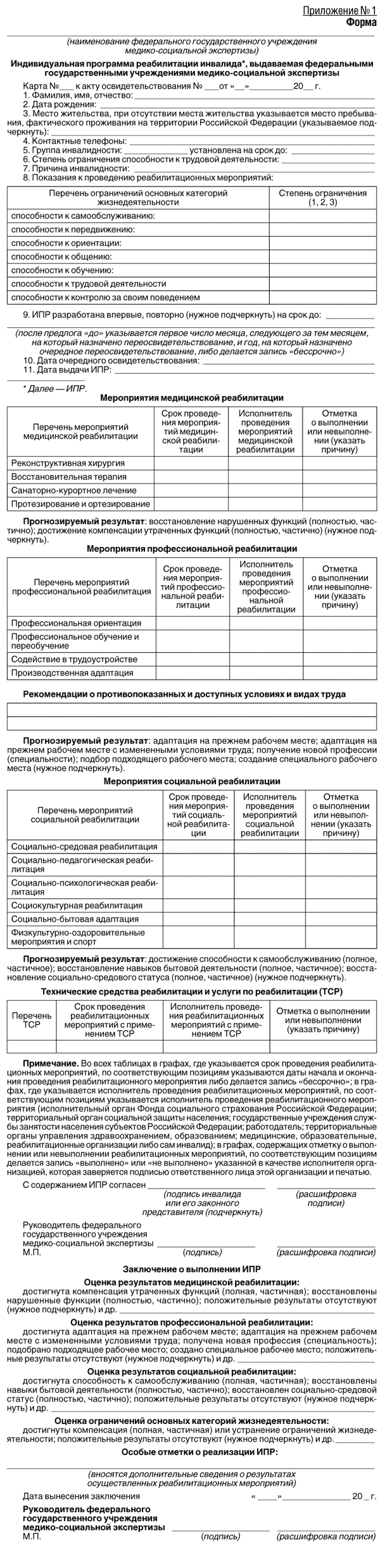 Индивидуальная карта реабилитации пациента