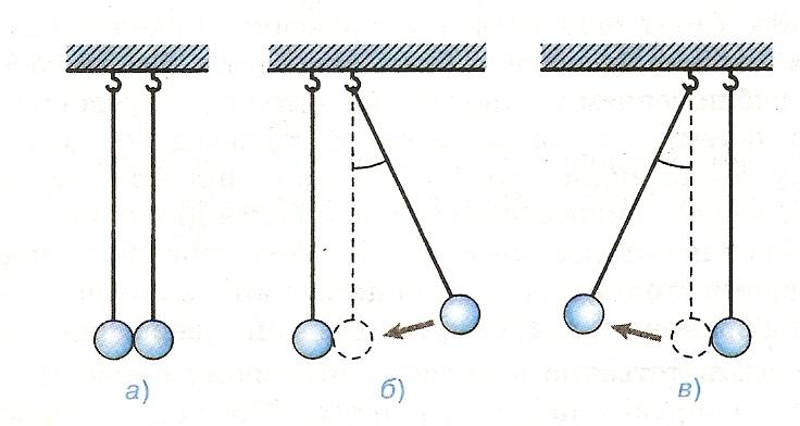 Алюминиевый и стальной шары имеют одинаковую массу. Несколько шариков на нити. Три одинаковых шара. Шарики на нитях Импульс. Три шара одинаковой массы.