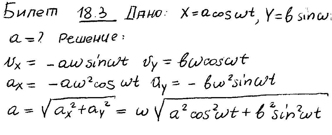 Адиабаты изобары цикл