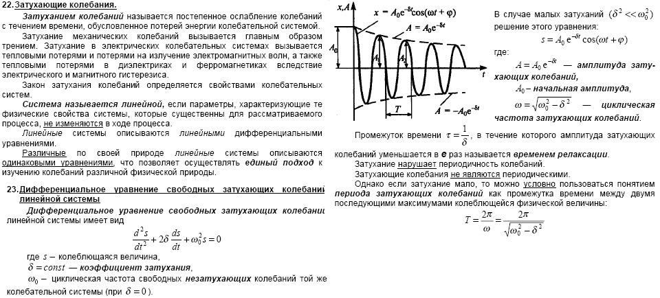 Коэффициент нарастания. Добротность системы при затухающих колебаниях. Параметры затухающих колебаний график. Затухающие колебания характеристики затухающих колебаний. График затухающих гармонических колебаний.