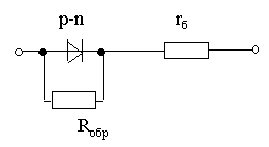 Эквивалентная схема pn перехода