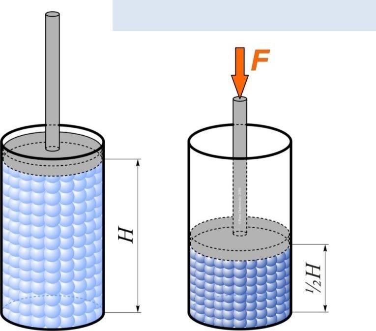 Газ физика картинки