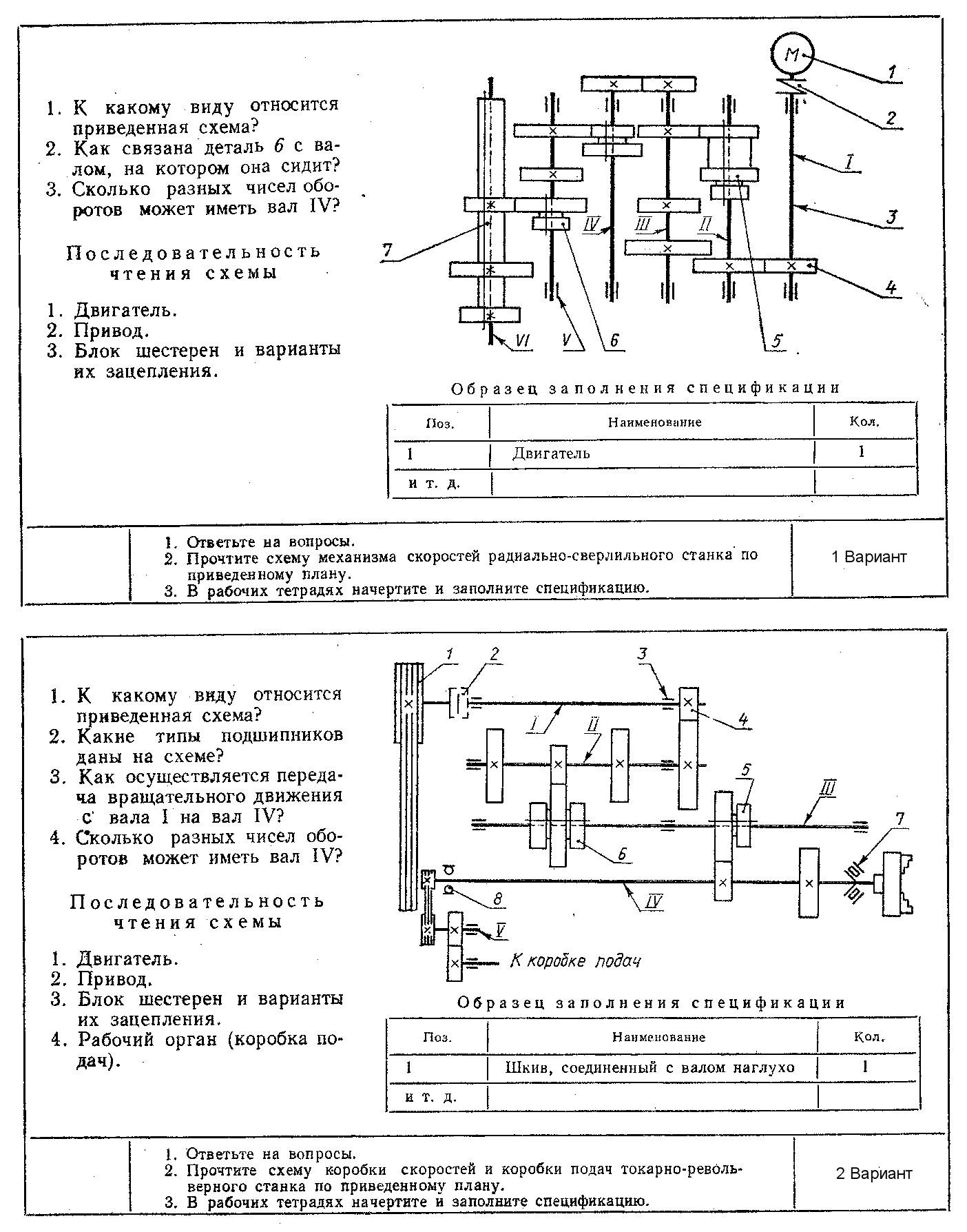 Кинематическая схема: назначение, элементы, ГОСТ