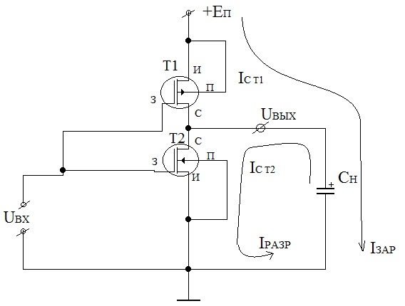 Комплиментарная пара. Комплементарная пара полевых транзисторов. Комплементарная пара транзисторов схема. Комплементарная пара полевых транзисторов схема. Ключ переменного тока на полевых транзисторах.