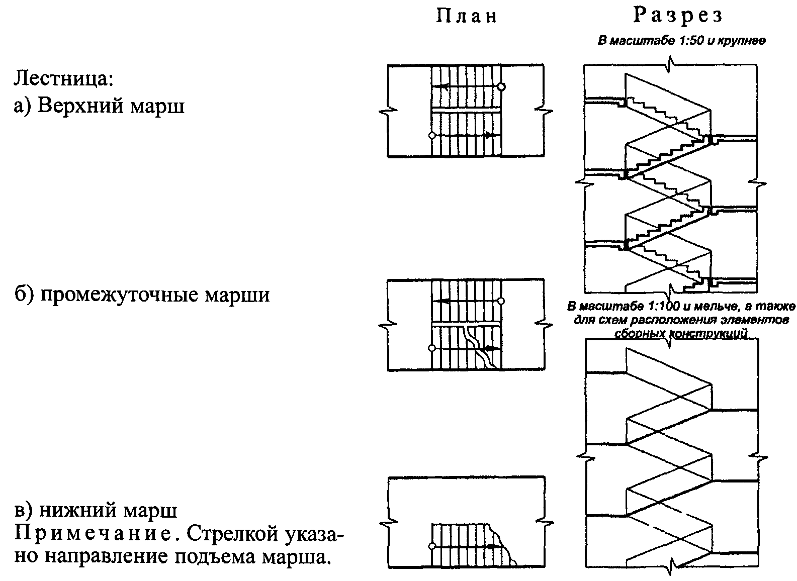 1.3. Графическое изображение материалов