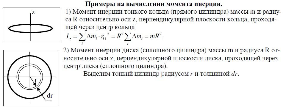 Момент инерции стержня относительно оси