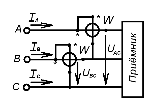 Схема для измерения мощности в трехфазных трехпроводных цепях по методу двух приборов