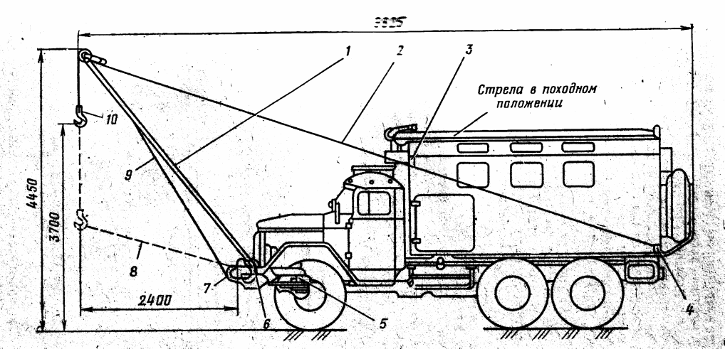 Установка автокрана