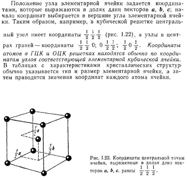 Элементарная ячейка Элементарная ячейка