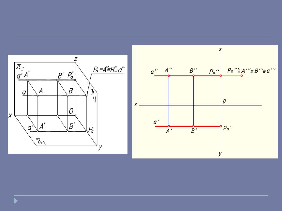 Microsoft_PowerPoint-03_Praktikum_po_NG - Стр 3
