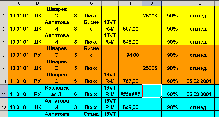 Последняя запись в таблицу