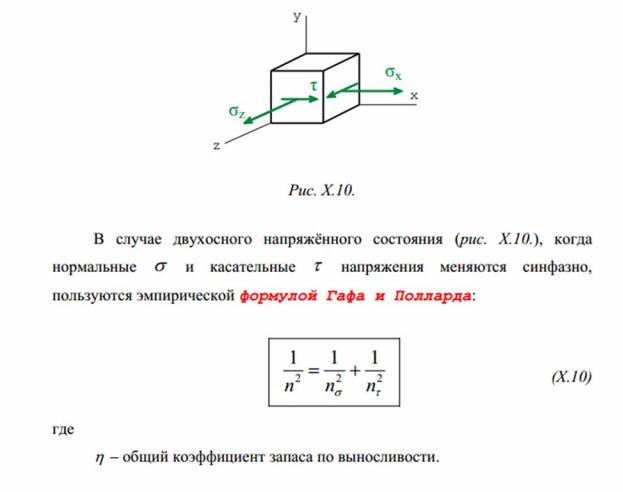 48. Вывод формулы для определения коэффициента запаса усталостной ...
