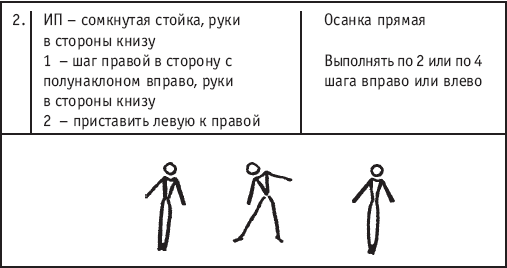 Шаг вправо. Стойка руки в стороны. Шаг в право руки в стороны. Стойка руки в стороны книзу.