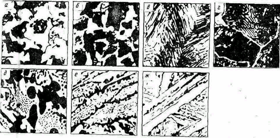 Структура стали задачи. Феррит аустенит цементит. Цементит структура. Цементит ледебурит. Микроструктуры сталей и Чугунов.