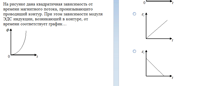 На рисунке показан график зависимости магнитного потока ф