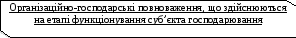 Прямоугольник с двумя вырезанными противолежащими углами 96