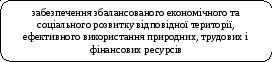 Скругленный прямоугольник 409