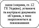 Скругленный прямоугольник 477