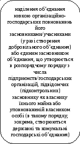 Скругленный прямоугольник 479