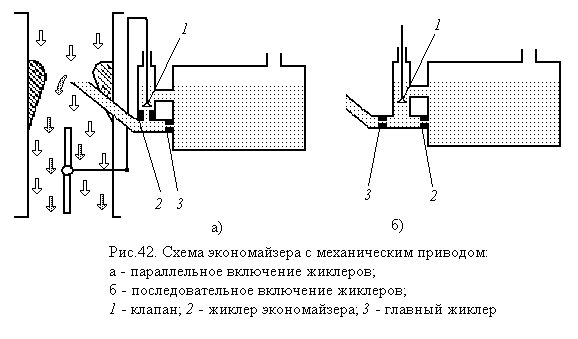 Схема подключения экономайзера