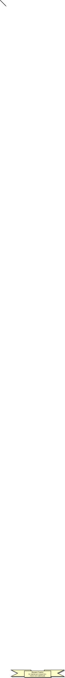 DownRibbonSharp