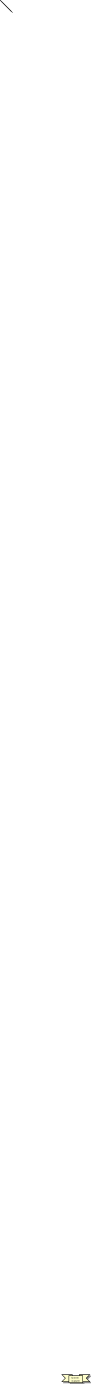 DownRibbonSharp