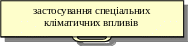 filecab3