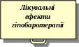 filecab3