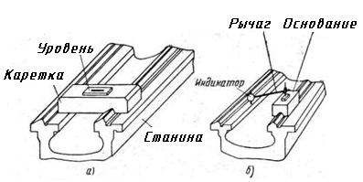 Ремонт токарных станков