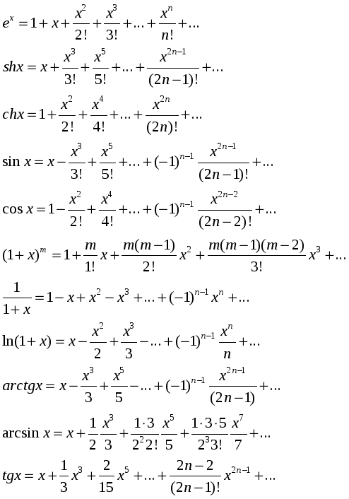 Ch x 0. Разложение функции в степенной ряд таблица. Разложение функций в степенной ряд. Ряд Тейлора. Ряд Маклорена. Таблица разложения функций в степенные ряды. Разложение степенной функции в ряд Маклорена.