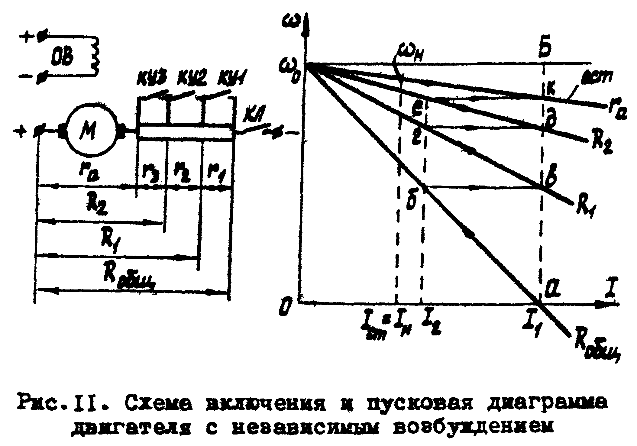 Энергетическая диаграмма асинхронного двигателя Энергетическая диаграмма асинхронного двигателя