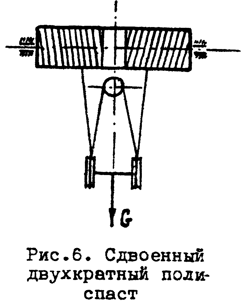 Полиспаст скоростной схема