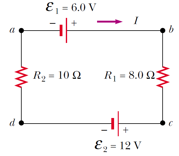 If a potential difference of 10 V is maintained across a 1.0-m length ...