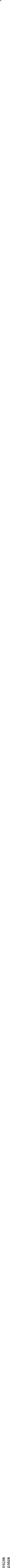 Группа 431