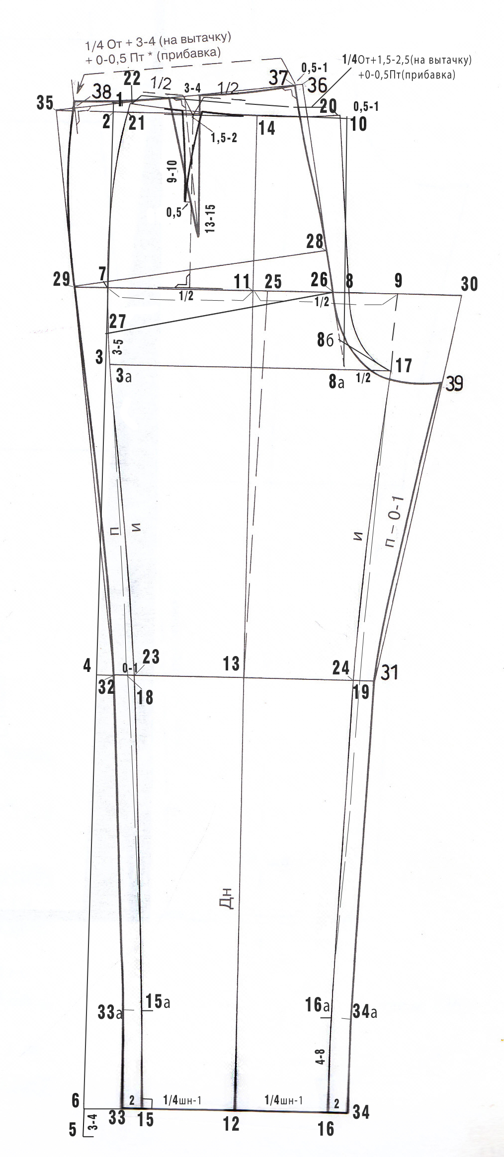 Чертеж основы брюк