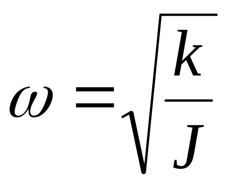Собственная амплитуда колебаний. Циклическая частота формула. Циклическая частота собственных колебаний. Циклическая частота колебаний формула. Циклическая частота колебаний вывод формулы.