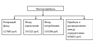 Полотно 24