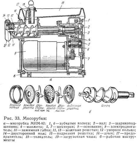 Схема мим 7