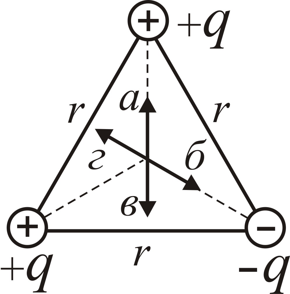 Определить направление результирующей напряженности. На Вершинах равностороннего треугольника расположены заряды. Напряженность в центре треугольника. Напряженность поля в центре треугольника. В Вершинах равностороннего треугольника находятся заряды.