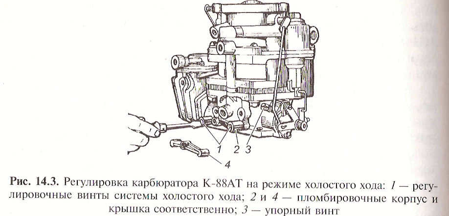 Газ 66 карбюратор схема