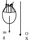 Group 22